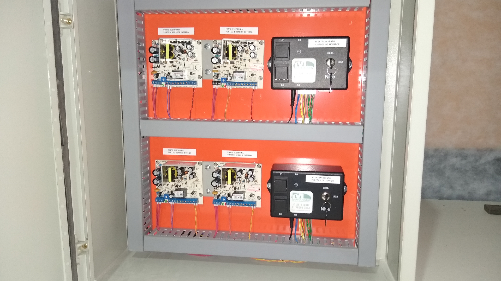 Painel de automação